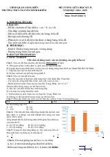 Đề cương giữa kỳ 2 Toán 8 năm 2024 – 2025 trường THCS Nguyễn Bỉnh Khiêm – Hà Nội (bản Word)